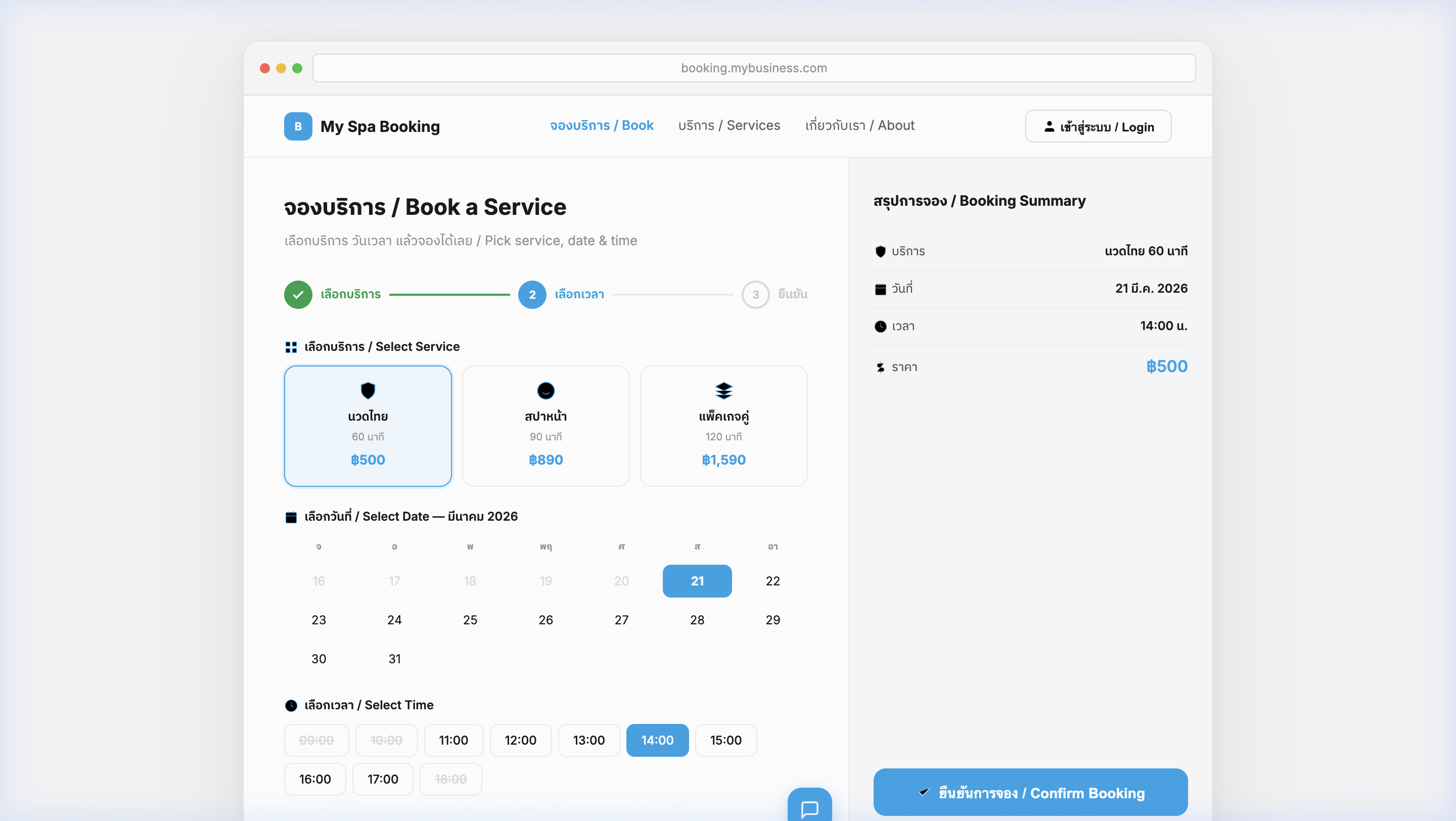 ตัวอย่างระบบ Dashboard